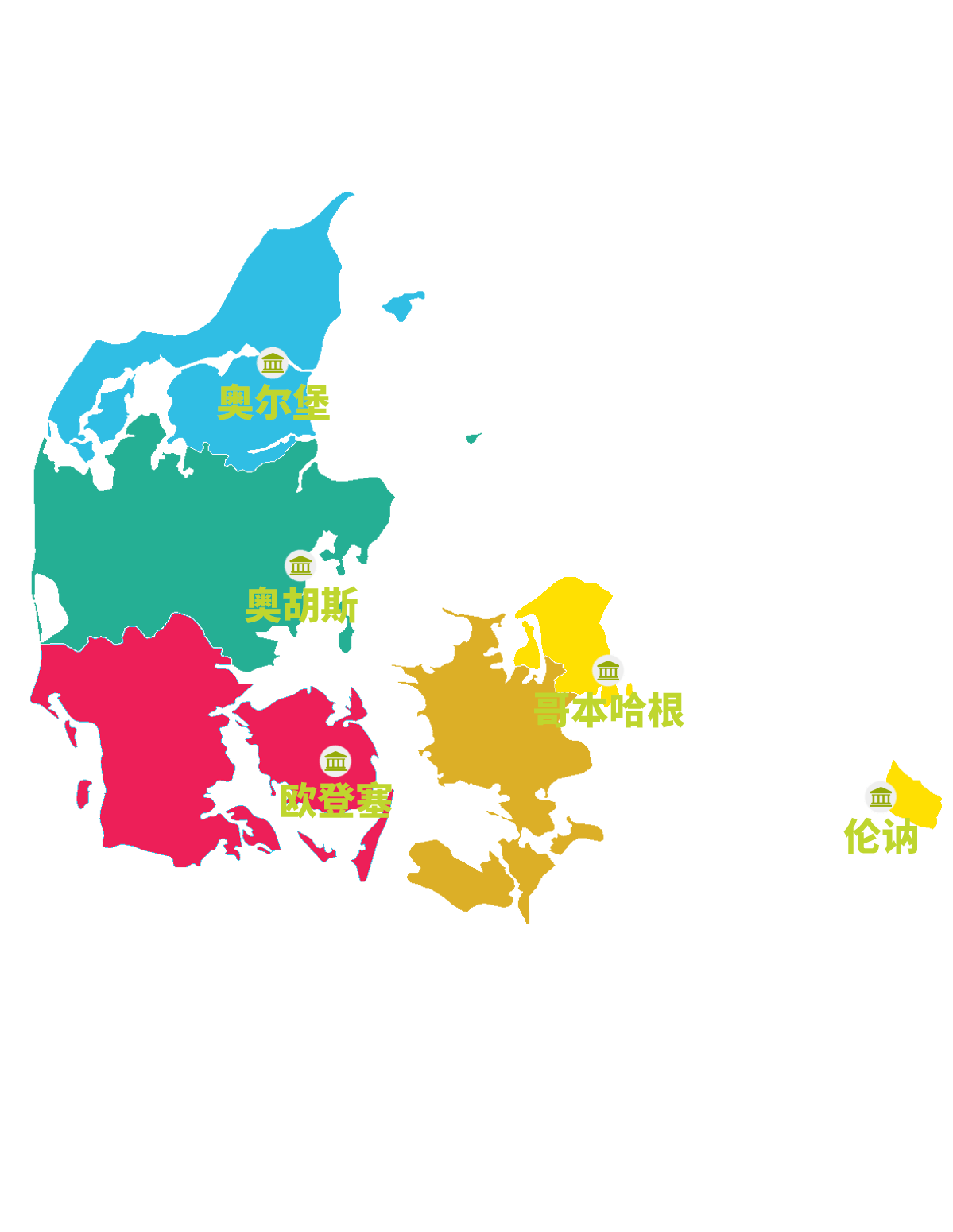 丹麦地图
